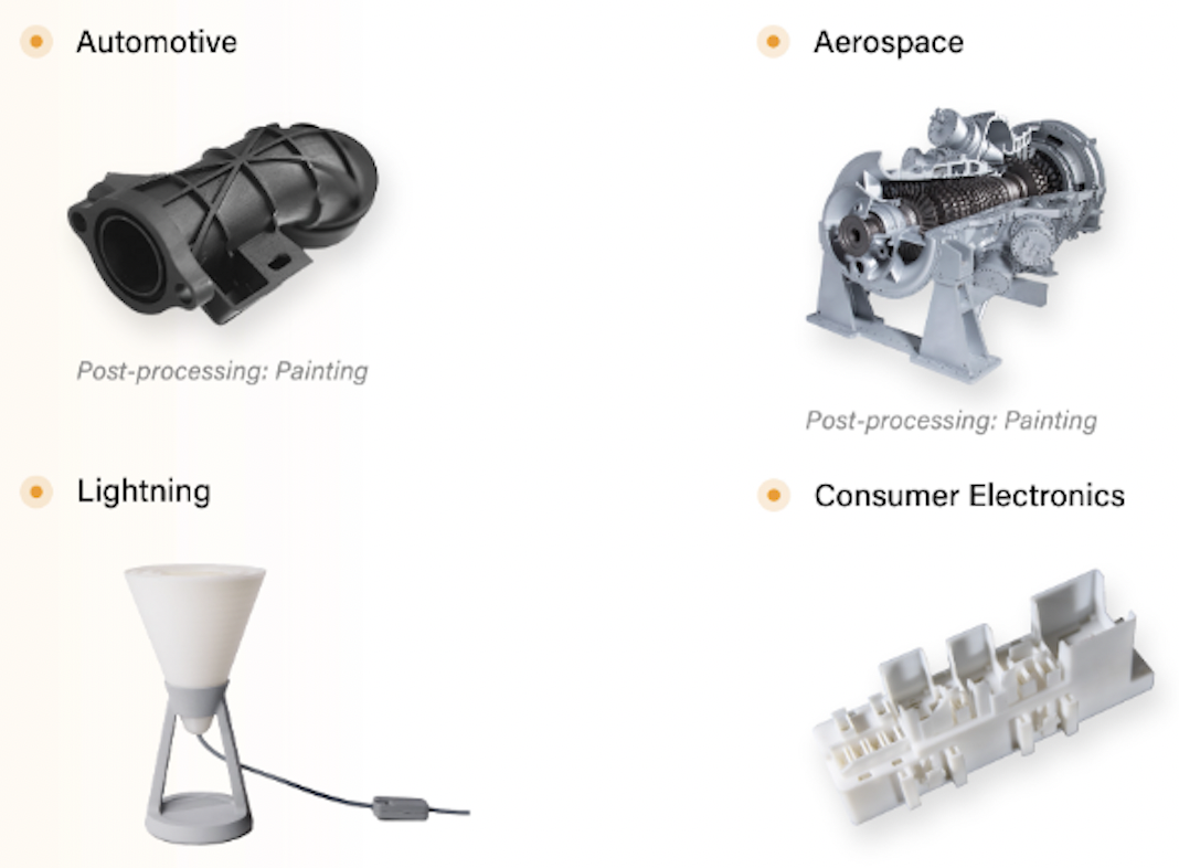 New 3D Printing Material